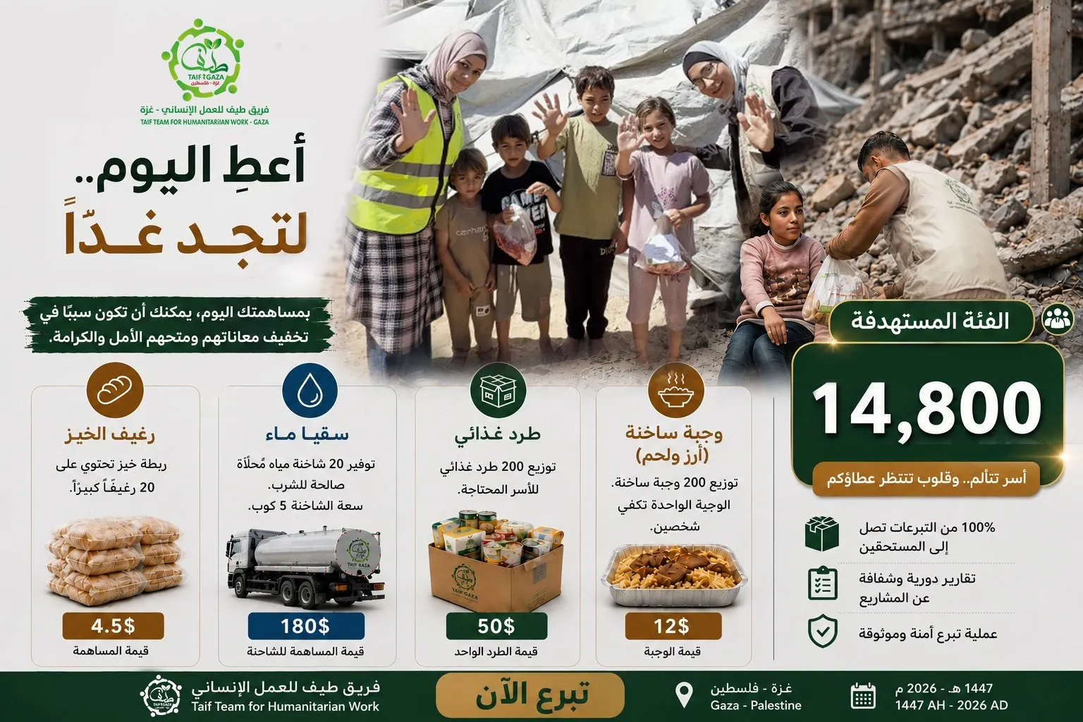لا تؤجل الخير... أعطِ اليوم لتجد غدًا    .
